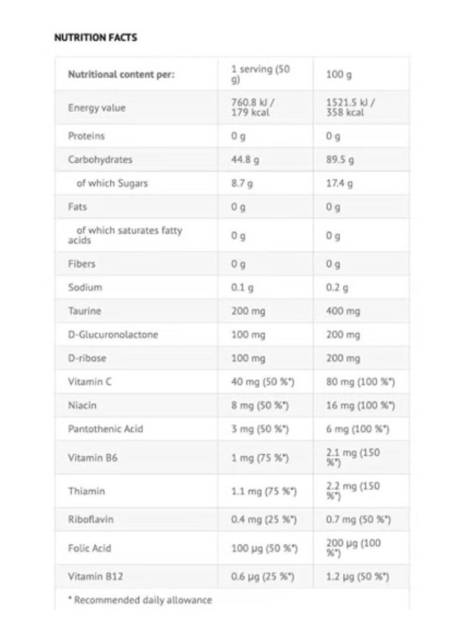 Viking (3 kg ) VIKING FORCE CARBS - Image 2